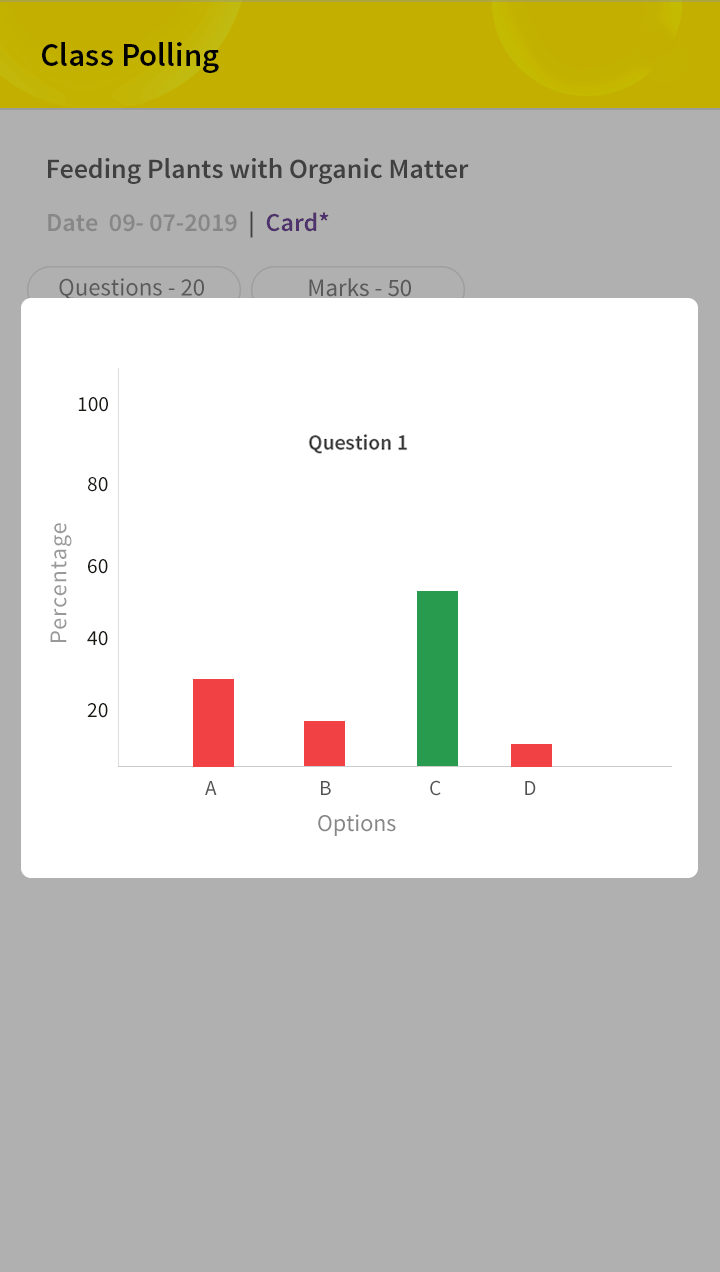 10.7 In class activity polling test graph-min