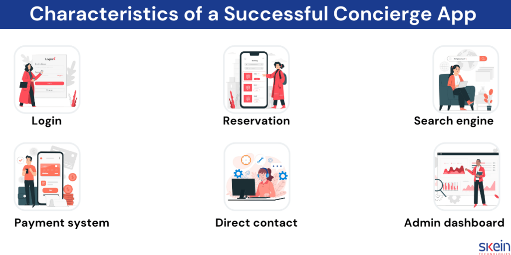 Characteristics of a Successful Concierge App 