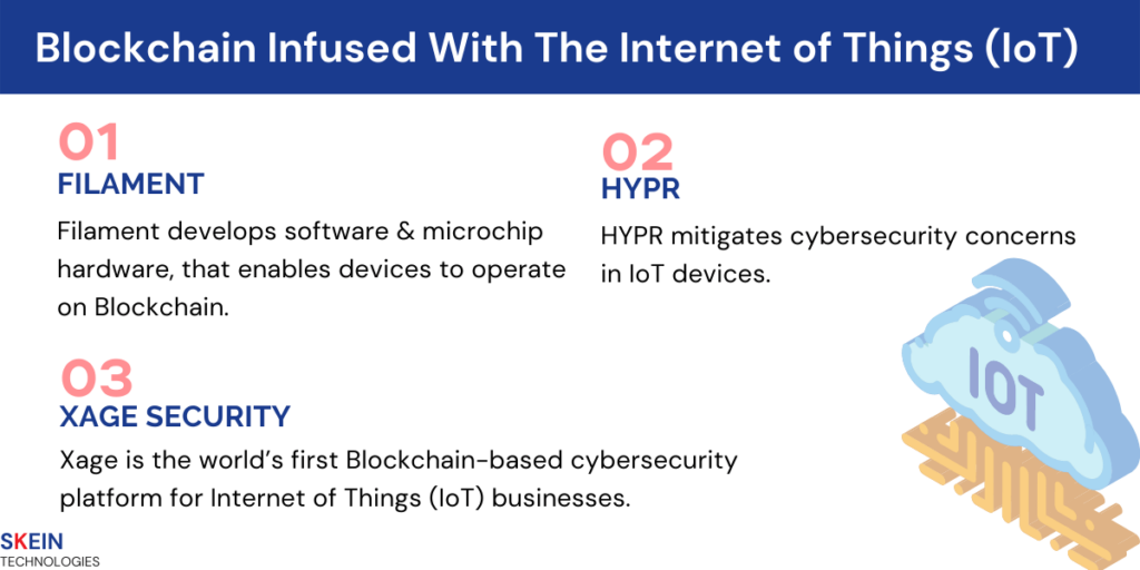 Blockchain Infused With The Internet of Things (IoT)