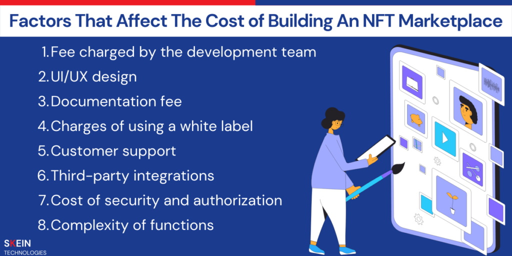 Factors That Affect The Cost of Building An NFT Marketplace