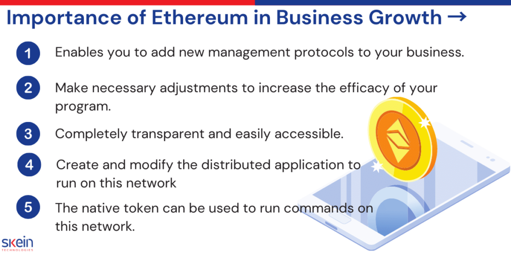 Importance of Ethereum in Business Growth