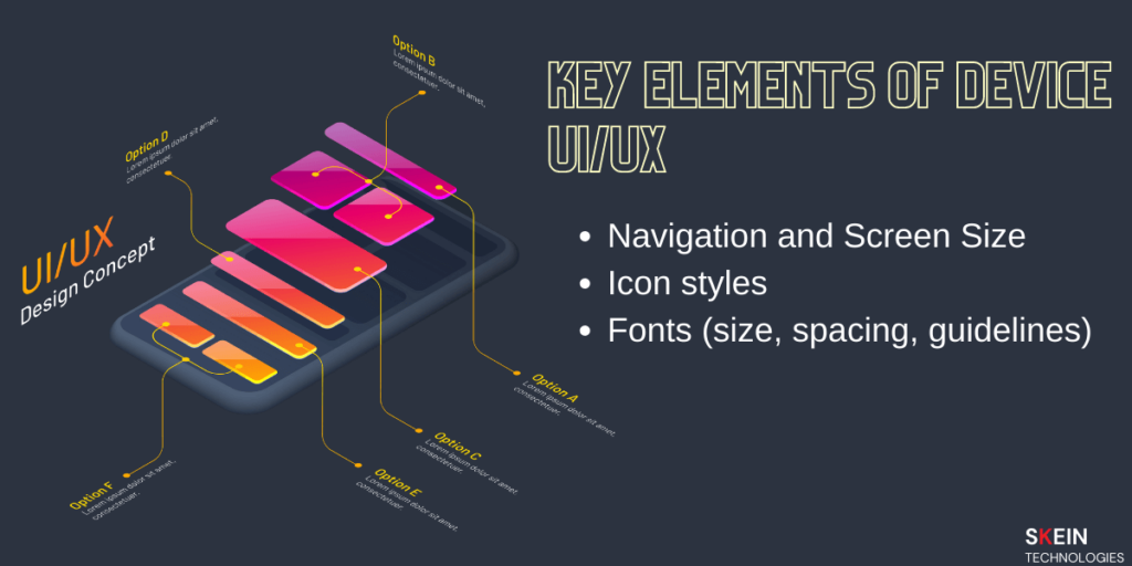 key elements of device ui ux