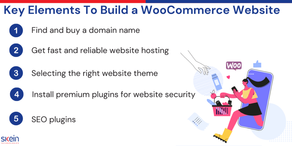 Key Elements To Build a WooCommerce Website