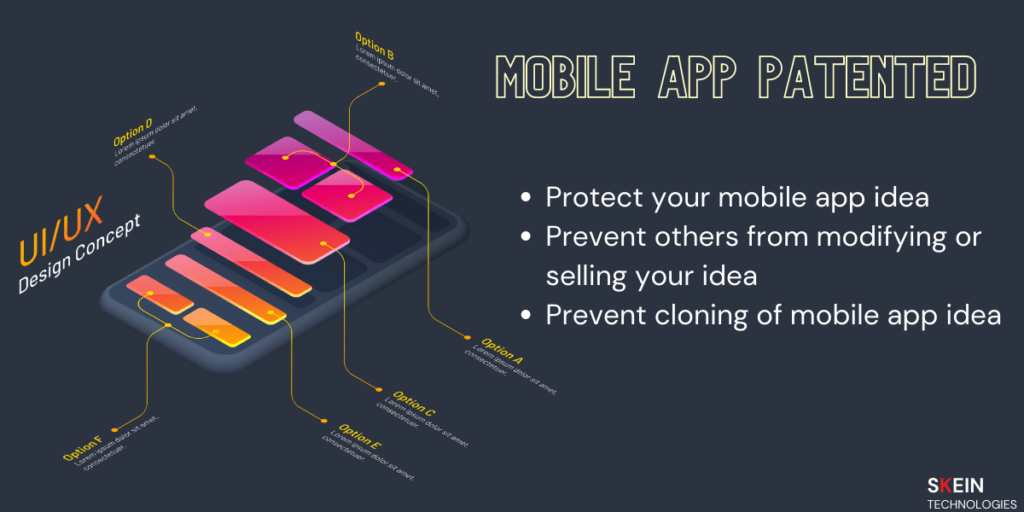 mobile app patent benefits