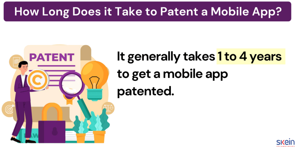 mobile app patent timeline