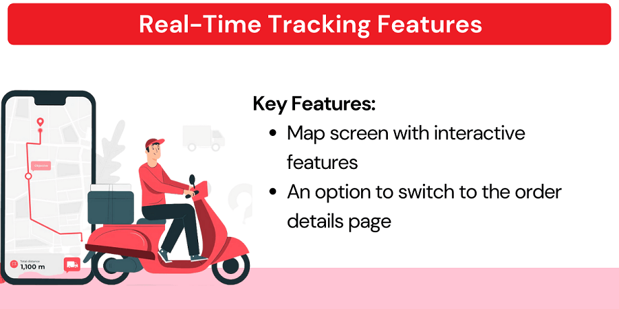 Real-Time Tracking Features