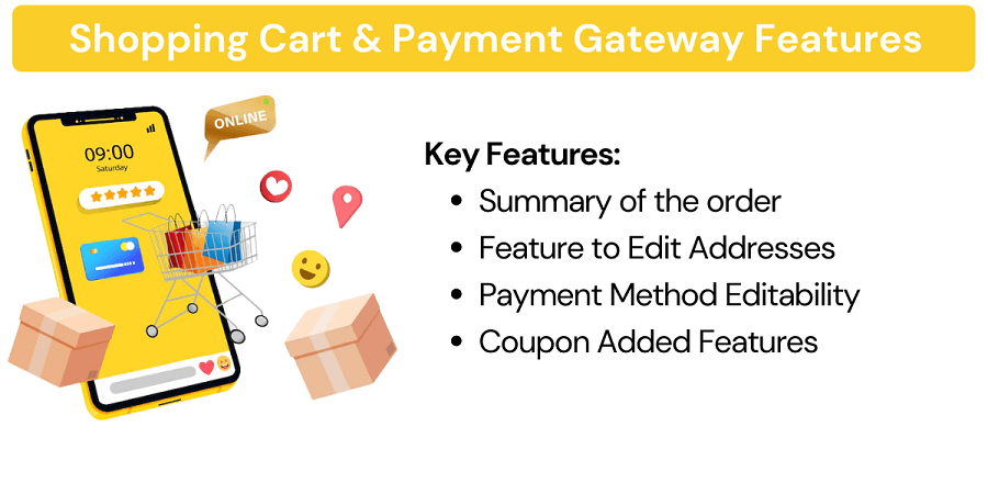 Shopping Cart & Payment Gateway Features