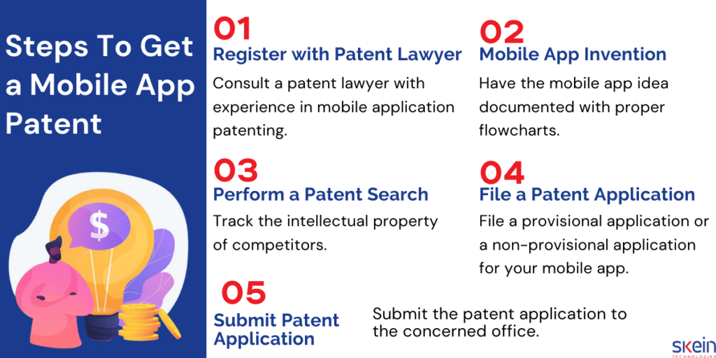 steps to patent your mobile app