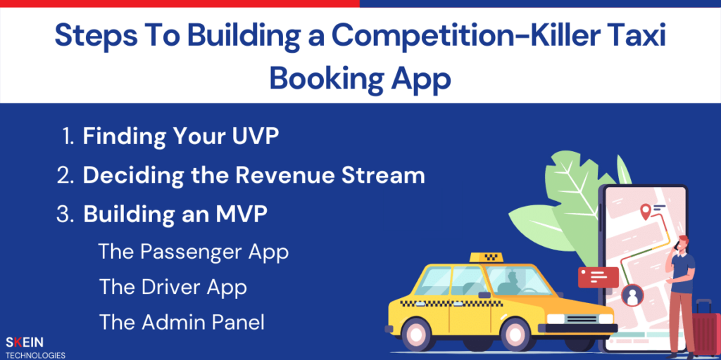 taxi-booking-app-development-steps