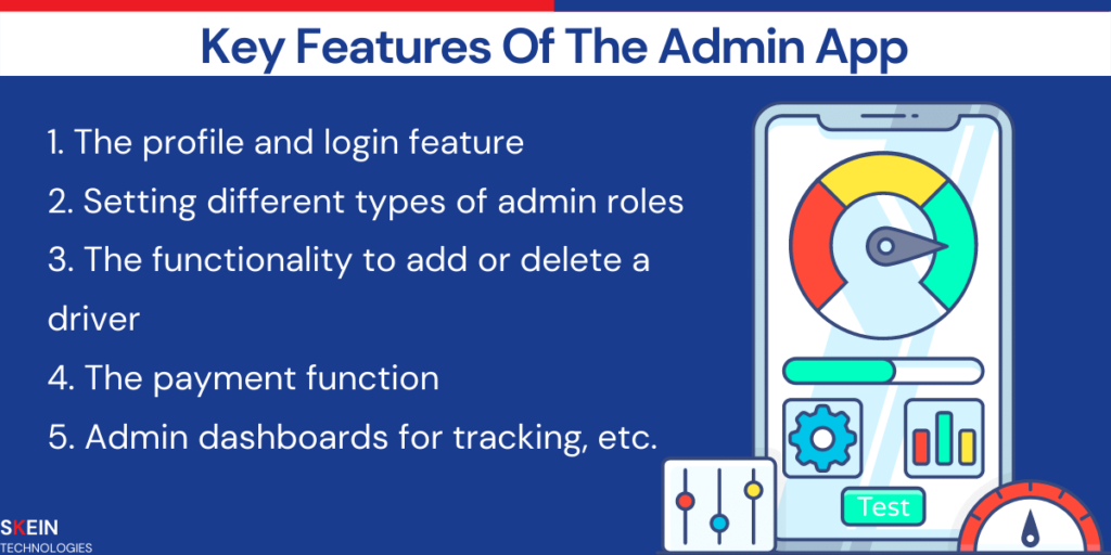 taxi booking app features for the admin