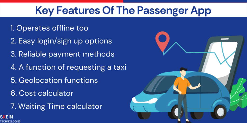 taxi booking app features for the passenger