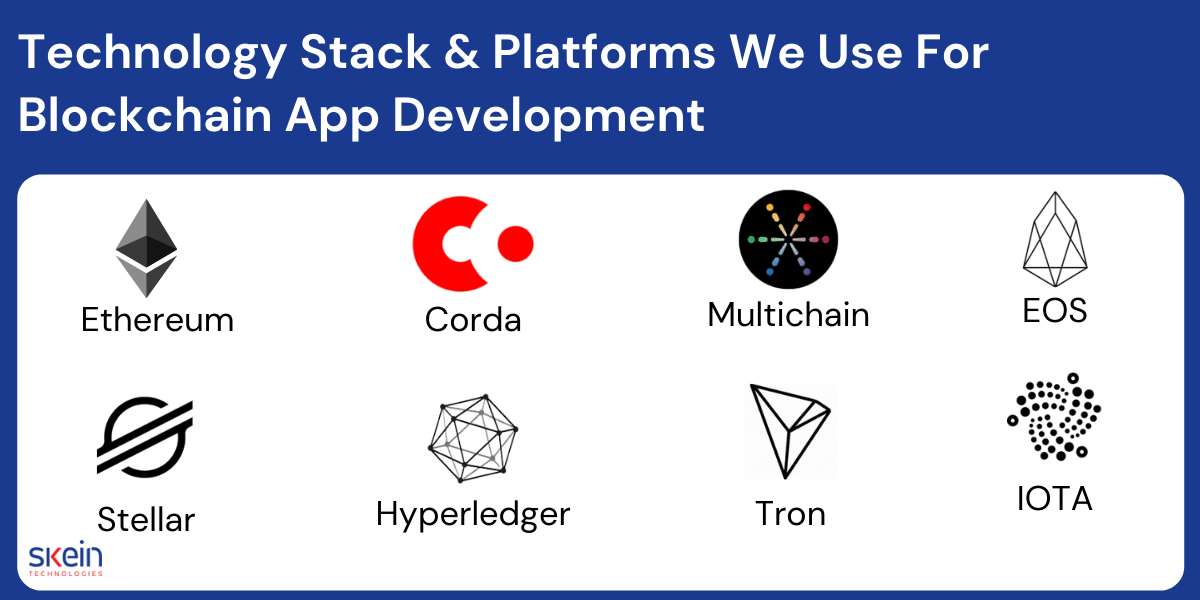 Technology Stack & Platforms