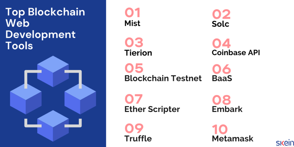 Blockchain Web Development Tools