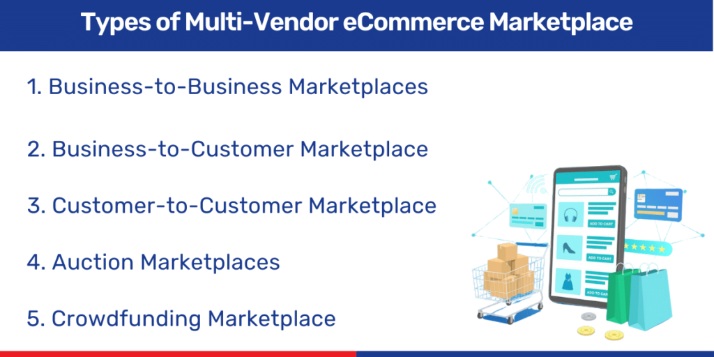 types of multi vendor ecommerce platform