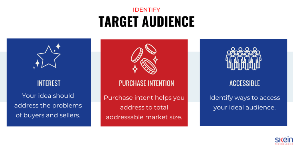 ways to find target audience