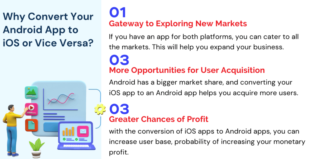 Why Convert Your Android App to iOS or Vice Versa